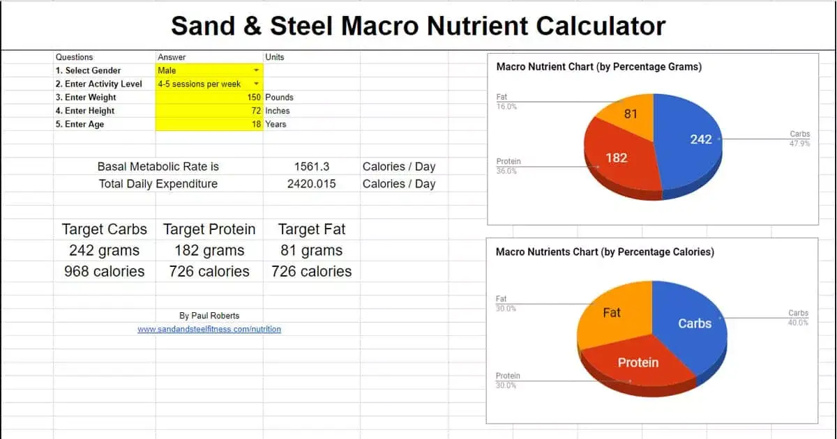 Macronutrient calculator showing protein carbs and fats